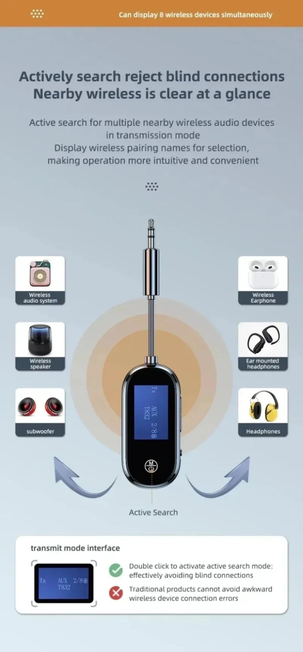 2 In 1 Bluetooth 5.4 Audio Transmitter Receiver 3.5mm AUX Jack Airplane Wireless Adapter Mic For TV Car kit Speaker PC Headphone